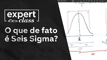 O que significa 1 Sigma?