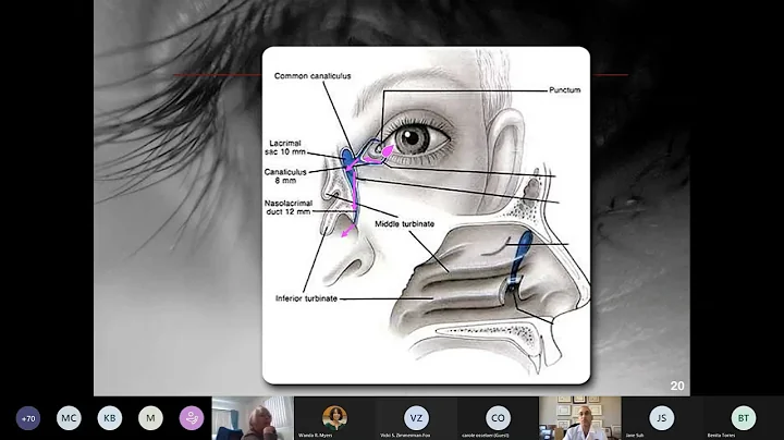 Pediatric Low Vision with Dr. David Granet