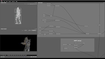 FMX 2014   Gaffer   Exploring and rendering the exploding Droid from Elysium