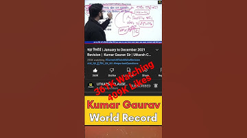 महा रिकार्ड | Kumar Gaurav Sir | Utkarsh Classes Jodhpur | #currentaffairs #utkarsh #worldrecord