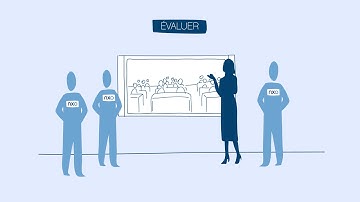 Microsoft Surface Hub Demo