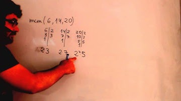 Minimo comun multiplo Matematicas 1º ESO Academia Usero Estepona