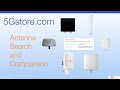 Antenna search and comparison at 5gstorecom