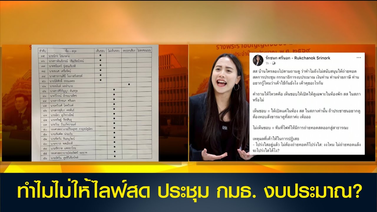 ทำไมไม่ให้ไลฟ์สด? 'ไอซ์ รักชนก' เปิดชื่อ ส.ส. โหวตหนุนไม่ไลฟ์สด ประชุม กมธ.งบฯ