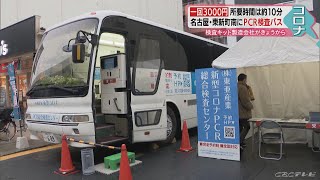 民間のPCR検査バスが名古屋に　検査費用は1回3000円・検査結果は最短で3時間