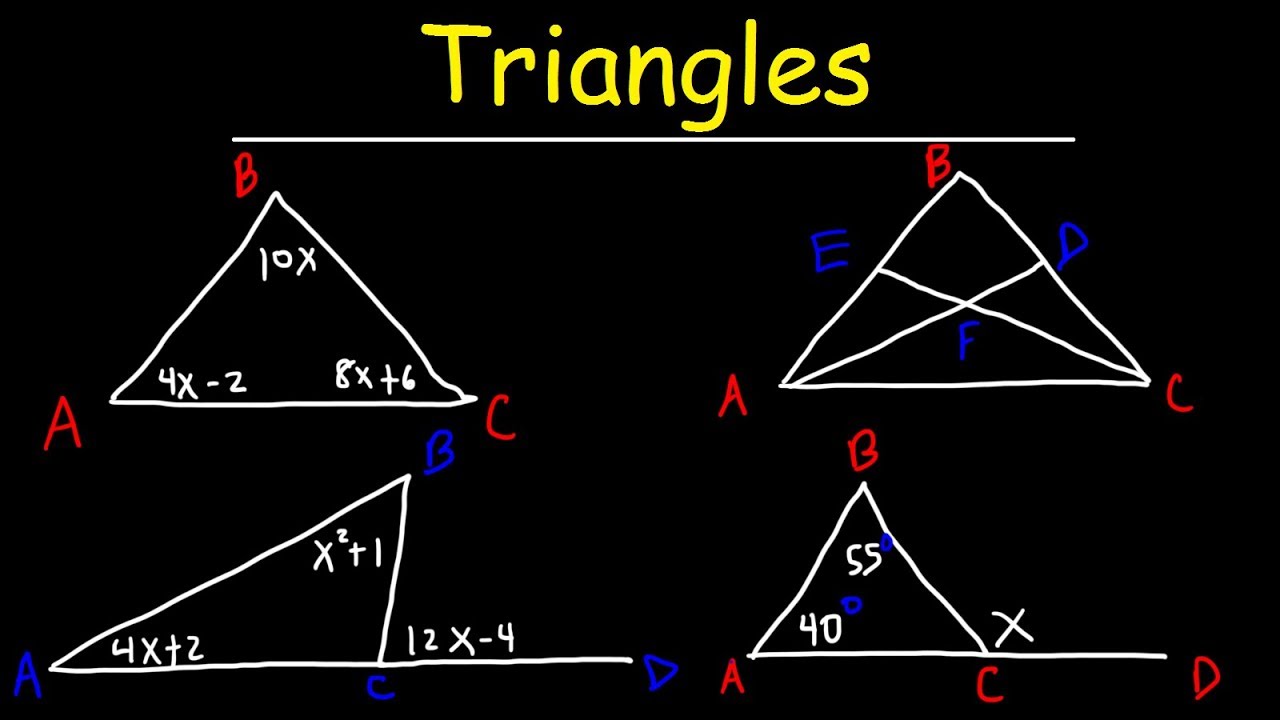 Angles of a triangle (review), Geometry (article)