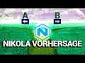 NIKOLA AKTIE - VORHERSAGE (2 Szenarien für Aktionäre)