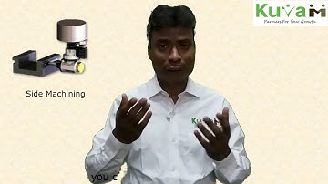 Do you want to improve the productivity of your VMC/HMC? And you don