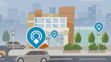 Bibeacon Web en uribeacon