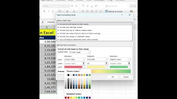 Heat map in Excel #excel #shorts #exceltutorial #trending #viral