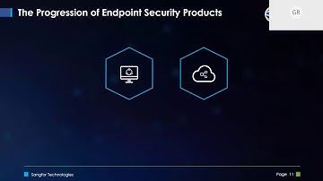 Why Next Generation Antivirus is Only Best Effort