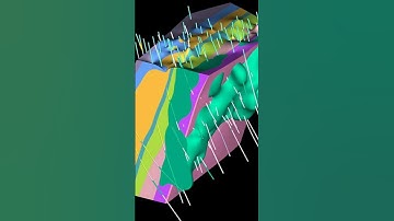 Mineral exploration and geomodelling #exploration #gold #copper #shorts #mining #geophysics #explore