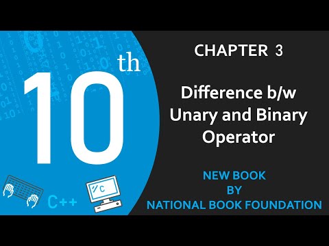 Difference Between Unary