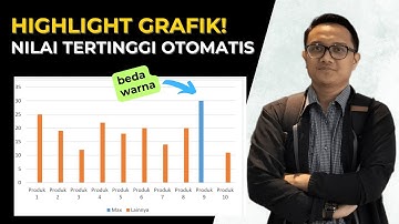 Highlight grafik nilai tertinggi otomatis
