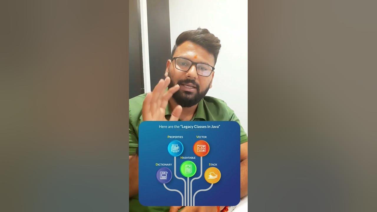 What are Legacy classes in java ?@prasoonbidua #viral #shorts - YouTube