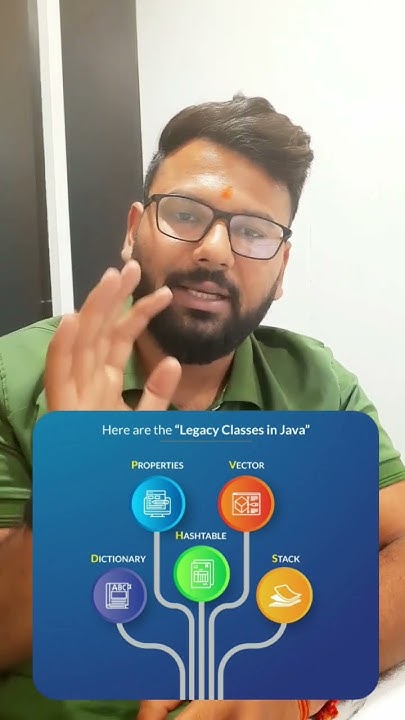 What are Legacy classes in java ?@prasoonbidua #viral #shorts - YouTube