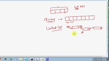 C Programming Tutorial # 46 - Data Structures Examples - Arrays - Linked Lists - Trees - Graphs [HD]