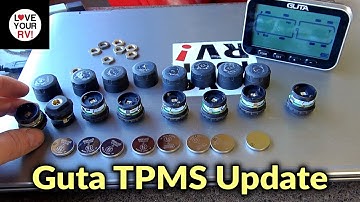 Guta Tire Pressure Monitor Review Update After 5000 Miles Towed & 9 Months in Use