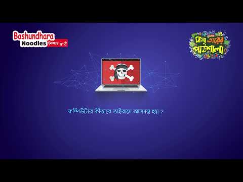 ভিডিও: একটি হিউরিস্টিক ভাইরাস কি?