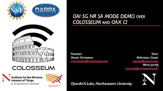 Famous OAI 5G NR SA Mode Demo Over Colosseum and OAX CI Wealth