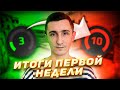 с 0 до 10 LVL FACEIT в соло за месяц. Результаты первой недели.