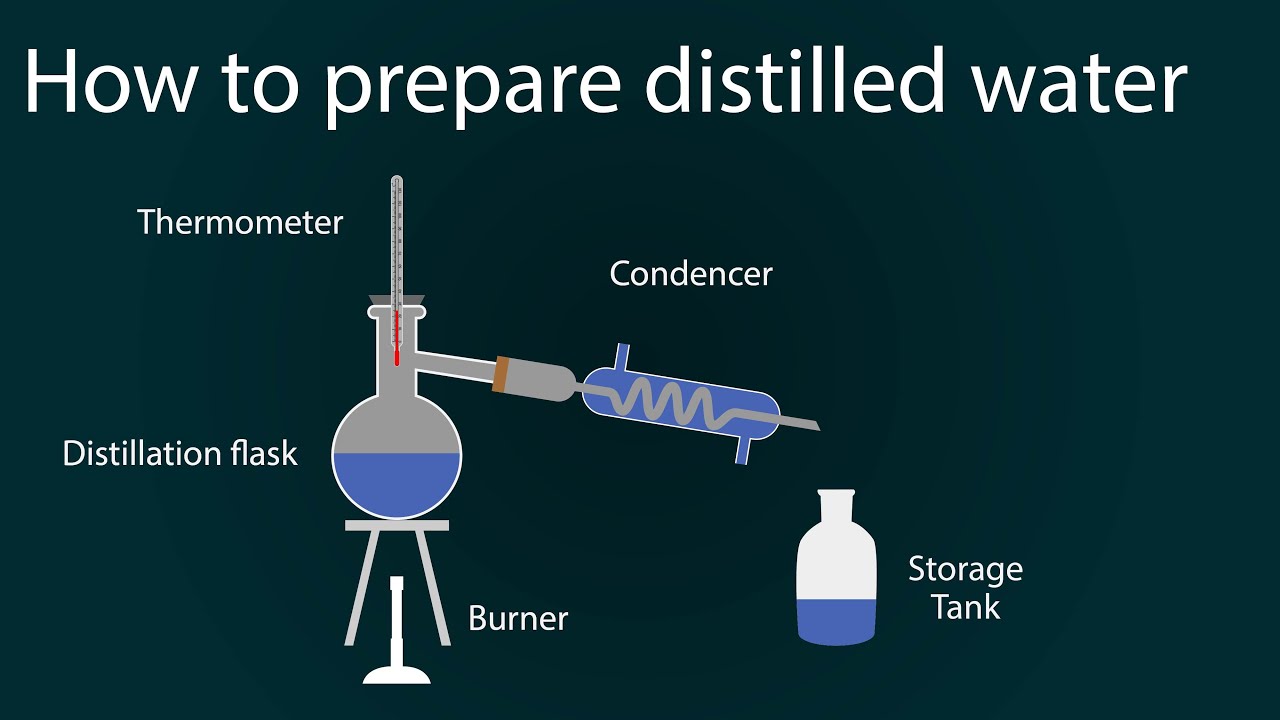 how to prepare distilled water, distilled water preparation in laboratory