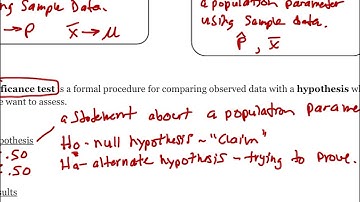 One Proportion Z Test Video Notes part 1