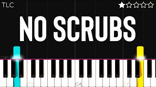 TLC - No Scrubs | EASY Piano Tutorial