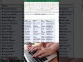 Search name list in Excel || tips and tricks in MS excel