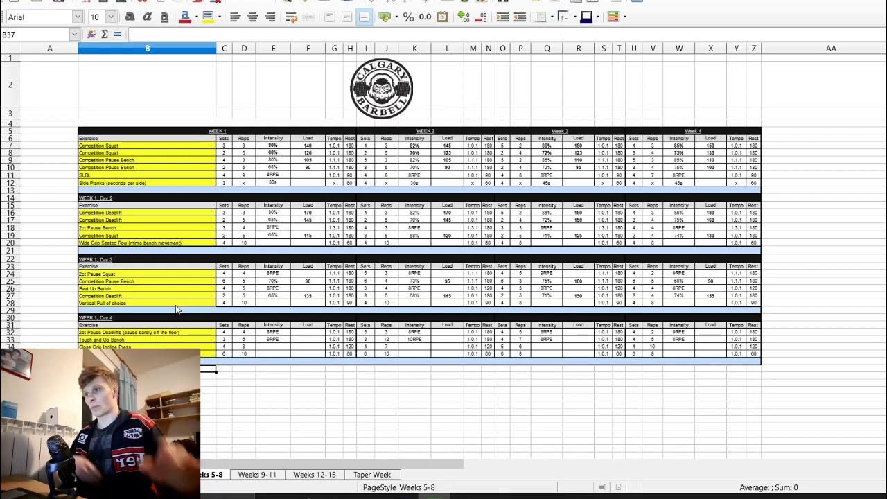 Powerlifting Program Review Calgary Barbell YouTube