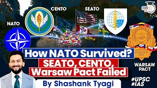 Major International Organisations and treaties| NATO | SEATO | CENTO | UPSC Prelims & Mains | PSIR screenshot 5