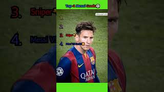 Is Messi The Best Ever ? #futbol #messi #soccer #top5 #goat #barcelona #worldcup