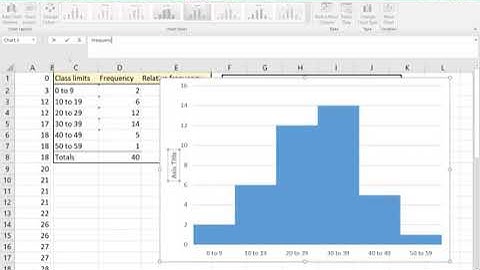Histogram and frequency table in Excel