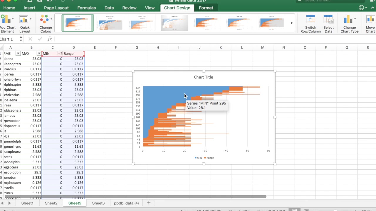 Fossil Range Chart