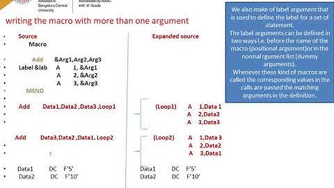 SSMRV Video Lectures-SYSTEM PROGRAMMING-Features of Macroprocessor