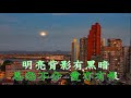 風雨同路 音樂伴奏版 2022 7 30 風雨同路 音樂伴奏版 2022 7 30