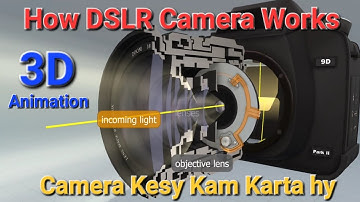 How DSLR Camera Works | A 3D Animated Deep Dive #3danimation