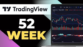 How To Find 52 Week High Stocks In TradingView (2025 Guide)