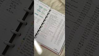 Fechamento financeiro de dezembro 2023. #planner #caderno #budget