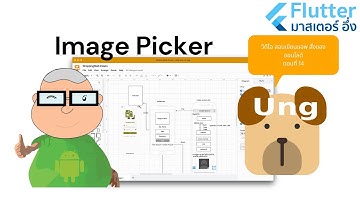 EP14 วีดีโอ สอนเขียนแอพ สั่งซื้อของ ออนไลด์ เรื่อง การถ่ายรูป เลือกรูปจาก Gallery โดยใช้ ImagePicker