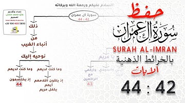 حفظ سورة آل عمران | بالخرائط الذهنية | الايات 42 : 44 #حفظ_القرآن_الكريم