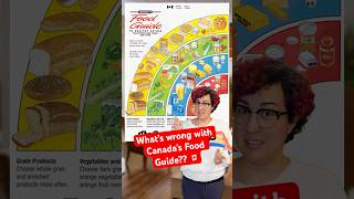What's wrong with Canada's food guide? #healthtips