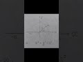 Demidovich 2167 - 1/ Double integrals and polar coordinates(Tích phân 2 lớp) -- P5