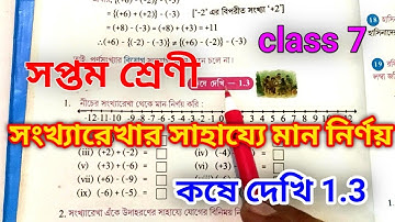 class 7 কষে দেখি 1.3|সংখ্যারেখার সাহায্যে মান নির্ণয়|সপ্তম শ্রেণী |গণিত