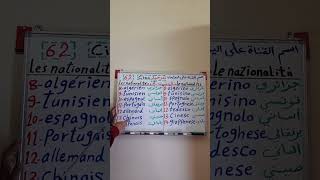 # تعلم نطق وكتابة (( الجنسيات )) في اللغة الفرنسية والإيطالية .الجزء الثاني مع / محمد مصطفى الحلواني