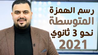 رسم الهمزة المتوسطة نحو الصف الثالث الثانوي - 2021