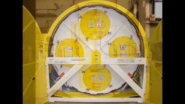 Using the Continental Rollo-Mixer ® industrial blender with automated controls