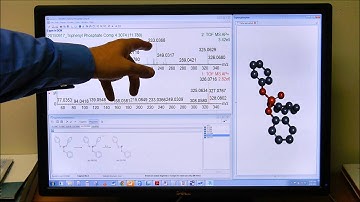 Basics of LC/MS Based Unknown Identification