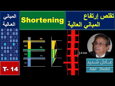 14  تقلص إرتفاع المباني العالية