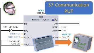 TIA Portal: PUT Command / PLC-PLC Communication